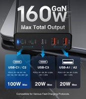 Station de charge rapide HNT GaN 160W 5 en 1 Adaptateur d'alimentation pour ordinateur portable Type C avec câble USB C vers C 1,8 m 5A Charge très rapide