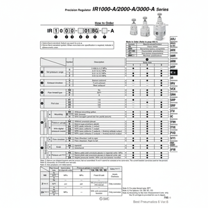 Modèle de régulateur de pression de précision SMC Pneumatics IR3000-N04BG-A - Product Image 1