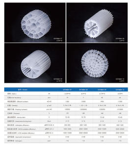 Support de biofilm MBBR Koi en gros, média MBBR K5 K1, station <span class=keywords><strong>d</strong></span>'épuration des eaux usées, média biologique à haute surface de contact K3 - Product Image 4
