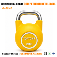 TOPTONS Pesas Rusas de Competición con Logotipo y Color Personalizados, Rellenas de Arena de Hierro, de 6-28 kg, Venta al por Mayor para Equipamiento de Gimnasio y Levantamiento de Pesas