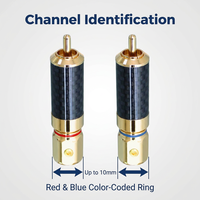 Connecteur banane en fibre de carbone Rasantek, haute conductivité, prise audio pour système audio haut de gamme, fiches de câble de haut-parleur de 4 mm