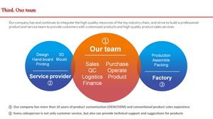 Ballon de boxe réglable en hauteur <span class=keywords><strong>pour</strong></span> enfants, personnalisé en gros, jeu sportif amusant, petit support <span class=keywords><strong>pour</strong></span> bébé, jouet de boxe avec certificat - Product Image 5