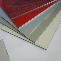 Revêtement composite aluminium-plastique : léger, facile à installer, disponible en plusieurs couleurs et résistant à la lumière