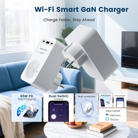 Enchufe Inteligente Tuya WiFi de 65W GaN con Doble USB-A y Tipo C para Oficina Comercial