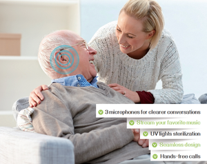 เครื่องช่วยฟังแบบสตรีมมิ่งเสียงผ่านสาย 8 พิน รุ่น Retone UV Cleaning พร้อมแอปปรับแต่งเสียงบริสุทธิ์สำหรับการตรวจวัดการได้ยิน - Product Image 5