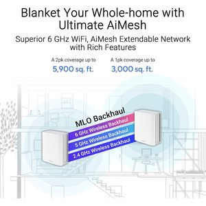 Venta al por Mayor de ZenWiFi BT8, Paquete de 3, WiFi 7 Tri-Banda, 14 Gbps, Puertos Duales de 2.5G, Control por Aplicación, Seguridad Parental, Color Blanco, para Uso Doméstico y Empresarial - Product Image 4