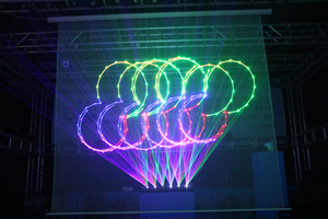 Projecteur Laser LED 6 Têtes 1W/2W X 6 RGB Multicolore pour DJ, Équipement de Scène, Bar et Discothèque - Product Image 4