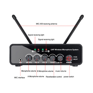 Micrófono Dinámico Profesional T10, Inalámbrico UHF de 2 Canales, Portátil, Patrón Polar Cardioide, Metálico, con Cancelación de Ruido - Product Image 4