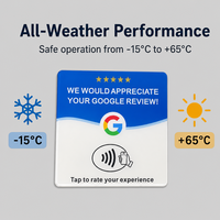 Support NFC personnalisé pour avis Google, plaque d'affichage en acrylique avec code QR pour réseaux sociaux, carte de contact de bureau pour restaurants et commerces