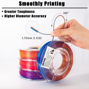 凯莱迪高品质中国3D打印耗材降解聚乳酸三色哑光塑料棒 - Product Image 2