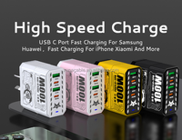 Chargeur Mecha multi-ports 2QC3.0 + 2PD à charge rapide PD25W EU/UK/US Plug 100W Tête de charge rapide pour huawei