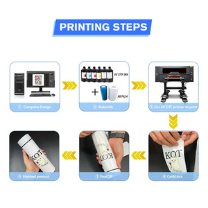 UV Dtf Printer A3 A1 Laminator Roll to Transfer AB Film Sticker <b>Printing</b> <b>Machine</b> - Product Image 5