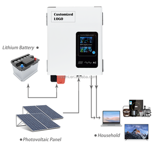 Sistema Solar Inteligente MYAMi de 2300W con Doble Pantalla, Híbrido a la Red, MPPT 60A, Precio de Fábrica, con Ventilador - Product Image 4