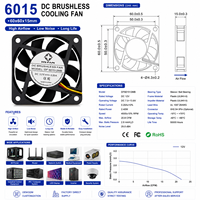 Ventilateur de refroidissement sans balais DC 60x60x15mm, ventilateur à cadre carré pour équipement de sécurité, CCTV DVR et appareils électroniques