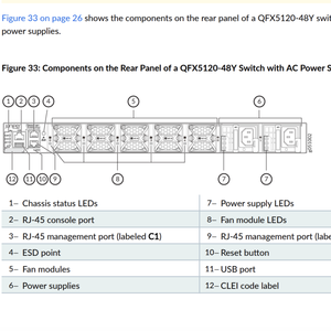 Juniper QFX5120-48Y-AFO2 <b>POE</b> Ethernet <b>Switch</b> with 40Gbps Capacity - Product Image 3