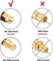 Cable Coaxial RP-SMA Macho/Hembra de 30.5m XRDS -RF RG58 para Antena WiFi, Router LAN y Adaptador de Tarjeta de Red Inalámbrica