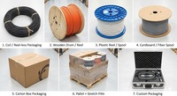 Câble d'alimentation électrique industriel en cuivre UL1332 10-28AWG Isolation PTFE FEP Multiconducteur 300V