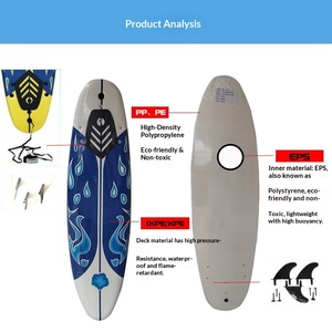 <span class=keywords><strong>Planche</strong></span> de surf en matériau IXPE, haute flottabilité, <span class=keywords><strong>pour</strong></span> sports nautiques et yoga aquatique, <span class=keywords><strong>pour</strong></span> débutants adultes, 6'P - Product Image 2