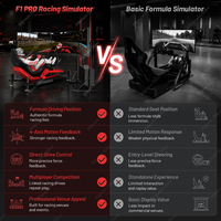 RenixSim 4 Dof Parque de Atracciones 9D Máquina de juegos de arcade Speed Esports F1 PRO Simulador de carreras