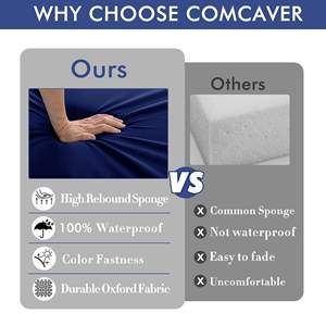 Bán buôn tùy chỉnh ngoài trời không thấm nước nhanh chóng khô bọt dày mật độ cao bọt đệm cho ngoài trời Patio ghế - Product Image 6