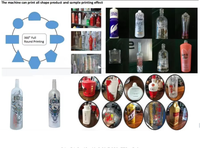 Nueva Máquina Automática de Serigrafía LC para Botellas de Plástico, Vidrio, Cosméticos, Perfumes, Botellas para Bebés, Contenedores, Sistema de Curado UV