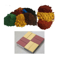 Oxyde de fer rouge vert bleu et orange pigment poudre