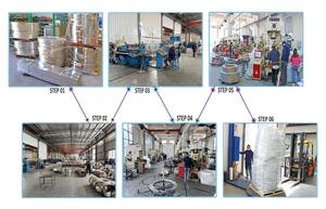 6 мм 10 мм 16 мм 25 мм 38 мм 50 мм 76 мм металлическое кольцо из нержавеющей стали для башенной адсорбции и зачистки - Product Image 5