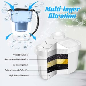 Cartouche de filtre à eau de remplacement, bloc de charbon actif certifié pour usage domestique - Product Image 2