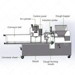 Integrated Stuff Pizza <strong>Naan</strong> Bread Crust Making an Pressing <strong>Machine</strong> Manufacturing Production Line - Product Image 6