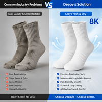 Chaussettes de sport rembourrées en coton blanc pour hommes, respirantes et anti-humidité, avec soutien de la voûte plantaire, vente en gros
