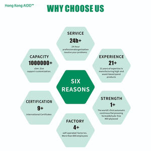 Produit en usine de première classe contreplaqué de bois dur eucalyptus écologique imperméable résistant au feu Villa salon extérieur - Product Image 4