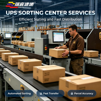 Livraison Express Internationale Chine Monde Entier Service DDP Logistique UPS/DHL/FEDEX Assurance et Taxes Incluses Expédition en 2 Jours RuiChen