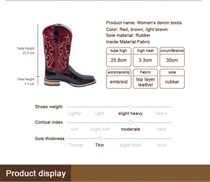 Nouveau Style Cowboy bottes femmes personnalisé Goodyear Welt Top qualité Cowboy bottes femmes comté musique Performance bottes pour femmes - Product Image 6