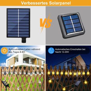 80 LED di alta qualità luci solari per Patio matrimonio padiglione & <span class=keywords><strong>balcone</strong></span> 8 modalità di impostazione esterna <span class=keywords><strong>con</strong></span> IP44 Rating - Product Image 5