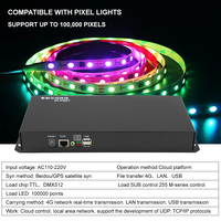 Aipin P801 Decodificador de Señal Serial SPI DMX 512 de 8 Puertos, Controlador de Proyectos de Iluminación LED RGB de Voltaje Constante