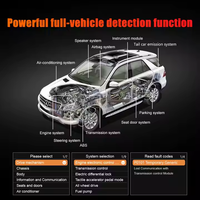Nuevo Lector de Códigos TP02 en Inglés, Detector de Fallas de Coche Multifunción, Escáner OBD II de 16 Pines, Cable de Alimentación DC12V, Analizador Automático, 1 Año de Garantía