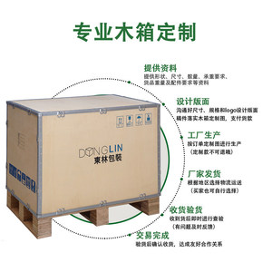 Caja de madera desmontable Golian con correas de acero, de calidad de exportación, para logística y transporte aéreo. - Product Image 4