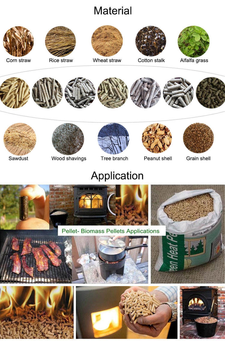  Biomass Pellet Making Machine