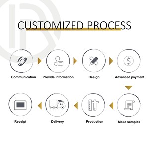 Sẵn Sàng Khuôn Sang Trọng Ả Rập Dome Zamac Nước Hoa Cap-Thấp Moq Tùy Chỉnh Vàng Kim Loại Nắp - Product Image 5