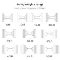 Équipement de fitness, ensemble de poids de musculation, haltères réglables pour la musculation, haltères réglables personnalisés