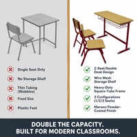 Ensemble bureau et chaise 2 places, plateau en stratifié bois, structure métallique, étagère de rangement en treillis métallique pour salle de classe, maternelle, école primaire, vente en gros