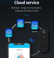 Bloqueo inteligente de huellas dactilares APLICACIÓN TTLOCK, huella dactilar, código, tarjeta RFID, llave mecánica Diente azul y bloqueo WiFi Aleación de aluminio negro