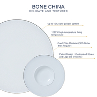 Vaisselle de luxe en porcelaine fine pour hôtels et restaurants – Vente en gros de fournitures hôtelières et de restauration