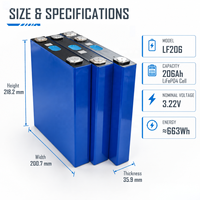 Sel Baterai LFP Prismatic Grade A LF206 3.2V 206Ah 4000 Siklus 663Wh Deep Cycle untuk Penyimpanan Energi Surya Rumah, RV, EV, DIY