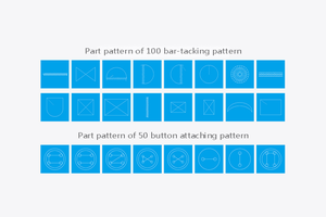 真新しい日付作成機ジャックJKT1904BS電子バータックマシンミシンランドセルバックパックボタンマシン - Product Image 6
