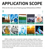 Hydroxypropylméthylcellulose en pâte pour pulvérisation, épaississante, haute viscosité 100 000 CP 200 000 CP, colle éther de cellulose Modèle 002