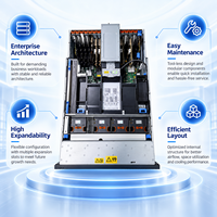 Untuk Server Rak IBM Power System S824 8286-42A 4U Prosesor POWER8 Enterprise UNIX Mesin Kecil