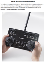 Système de caméra aérienne Cablecam Original Greenbull Flyingkitty FM6 Max avec fonctions de zoom, d'iris et de mise au point