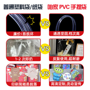 Jinchuan PVC Transparent Tote <b>Bag</b> With Handles For Gift <b>Bags</b> <b>Party</b> Favors - Product Image 3