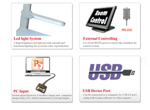 Gaokeview <span class=keywords><strong>Visual</strong></span> <span class=keywords><strong>Presenter</strong></span> tài liệu máy ảnh visualizer quang học cho giáo viên với âm thanh và các giao diện khác - Product Image 5